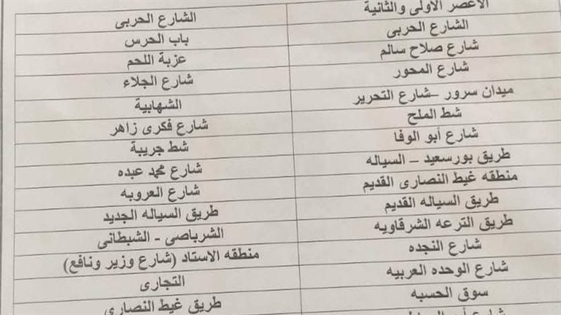 بدء التقديم للقبول