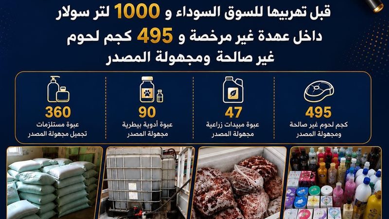 ضبط 1000 لتر سولار