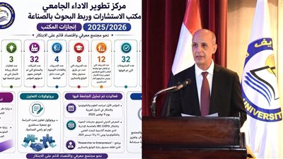 الاستشارات وربط البحوث بالصناعة يحقق عدة انجازات لجامعة بنى سويف خلال عام
