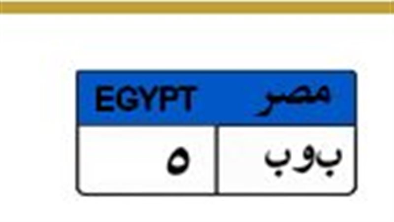 لوحة معدنية مميزة
