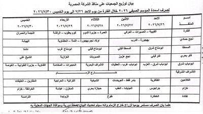 زراعة قنا تعلن جدول توزيع الجمعيات التعاونية الزراعية لصرف الأسمدة 