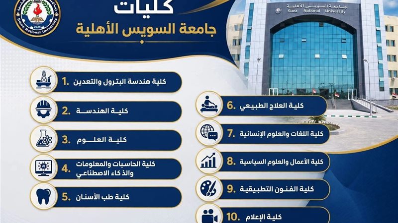 جامعة السويس الأهلية