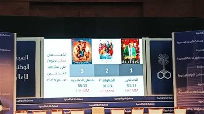 عمرو عثمان:«العتاولة والحلانجي ومنتهى الصلاحية» الأكثر «تدخينا» في دراما رمضان