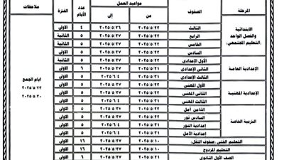 محافظ الشرقية يعتمد جدول امتحانات الفصل الدراسي الثاني للعام الدراسي 2025