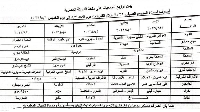 زراعة قنا 