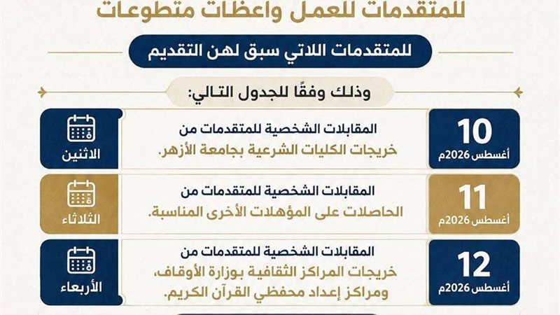 أوقاف السويس 
