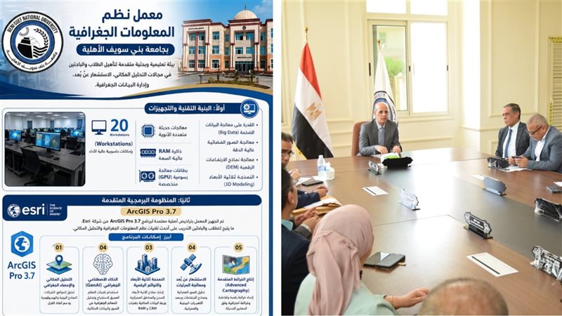 جامعة بنى سويف الأهلية