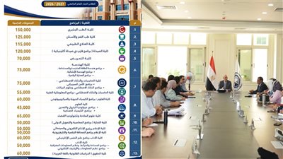 جامعة بنى سويف الأهلية: الأبقاء على المصروفات دون زيادة واتاحتها على قسطين