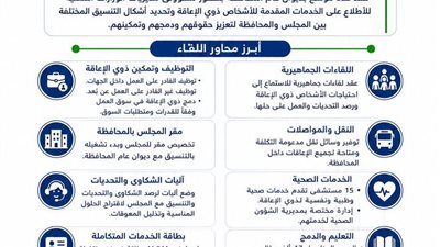 اجتماع موسع لبحث احتياجات الأشخاص ذوي الإعاقة بالإسكندرية وتعزيز الخدمات 