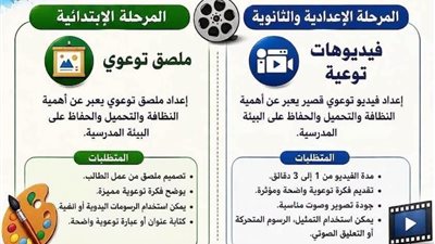 تعليم السويس يعلن مسابقة «فيديوهات توعوية» ضمن مبادرة سويسنا أجمل بينا