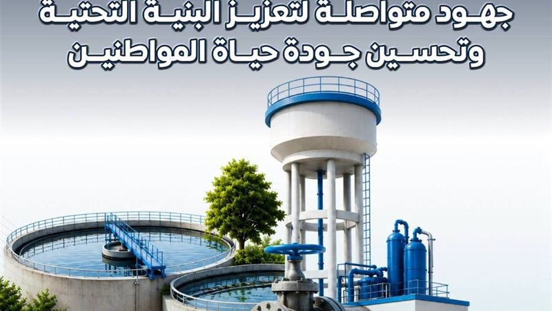مشروع تحلية المياه