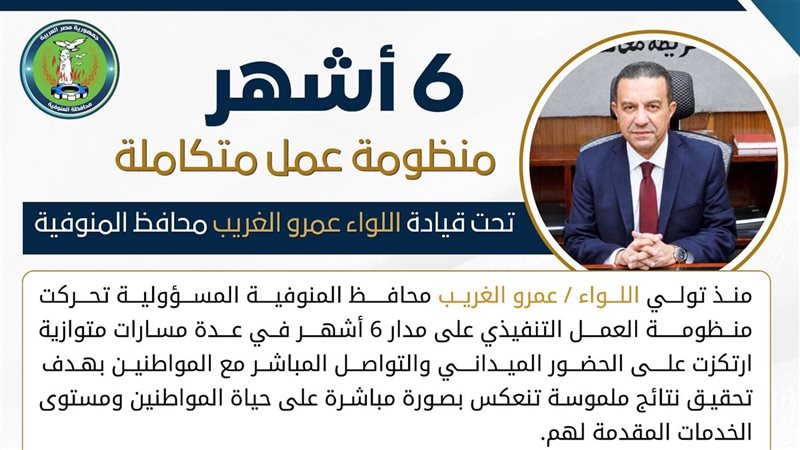 محافظ المنوفية 