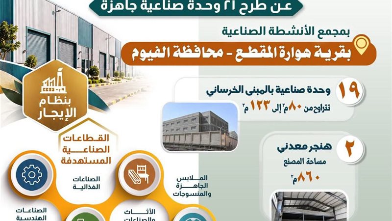 محافظة الفيوم