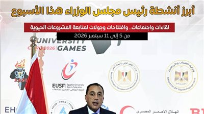 المركز الإعلامي لمجلس الوزراء يستعرض بالإنفوجراف أبرز الأنشطة هذا الأسبوع