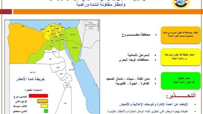 تحسن نسبي في أجواء المنيا بعد تعرضها لرياح شديدة محمّلة بالرمال وانعدام الرؤية