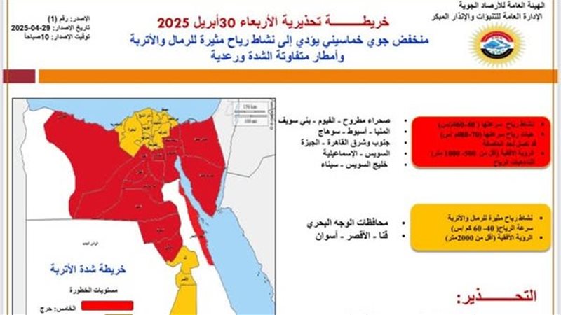 الهيئة العامة للأرصاد
