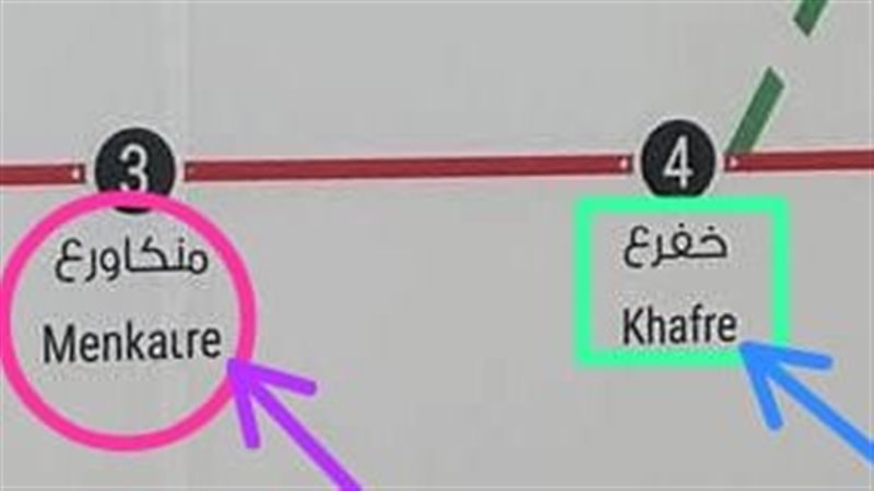 التسمية الخاطئة 