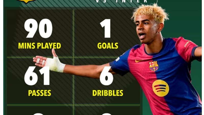 لاعب برشلونة الإسباني