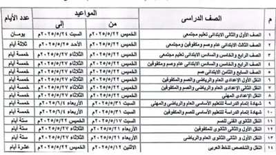 القليوبية تحدد مواعيد امتحانات نهاية العام الدراسي 2024/2025 لكافة المراحل
