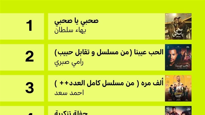 أغنية صحبي صحبي 