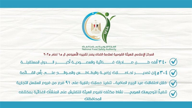 سلامة الغذاء