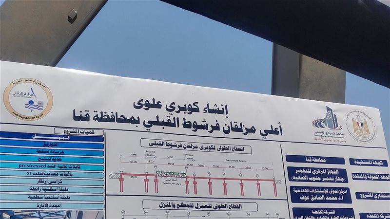 كوبري فرشوط