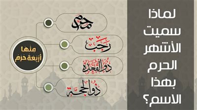 لماذا سميت الأشهر الحرم بهذا الاسم؟.. الأزهر للفتوى يجيب