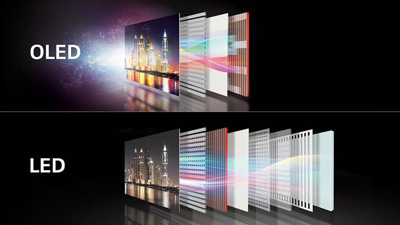 مقارنة بين OLED وLED